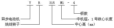 YRϵУIP23͵͉ஐ늄(dng)C(j)Y(ji)(gu)c(din)380V