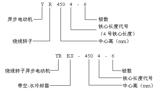 YRYRKSϵи߉ஐ늄(dng)C(j)a(chn)ƷY(ji)(gu)c(din)10KV