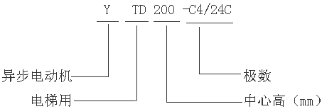 YTDϵ{(dio){(dio)ஐ늄әC(j)̖(bio)ӛ