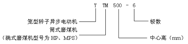 YTMYHPYMPSϵվĥúCஐ늄әCaƷcӛ6KV