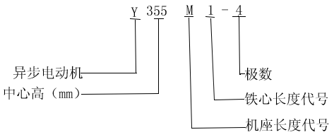 YYRϵ͵͉ஐ늄(dng)C(j)Y(ji)(gu)c(din)IP02