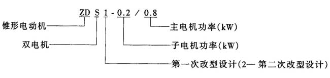 ZDS1ZDS2p늙C(j)ĸʽpFD(zhun)Ӯ늄(dng)C(j)c(din)